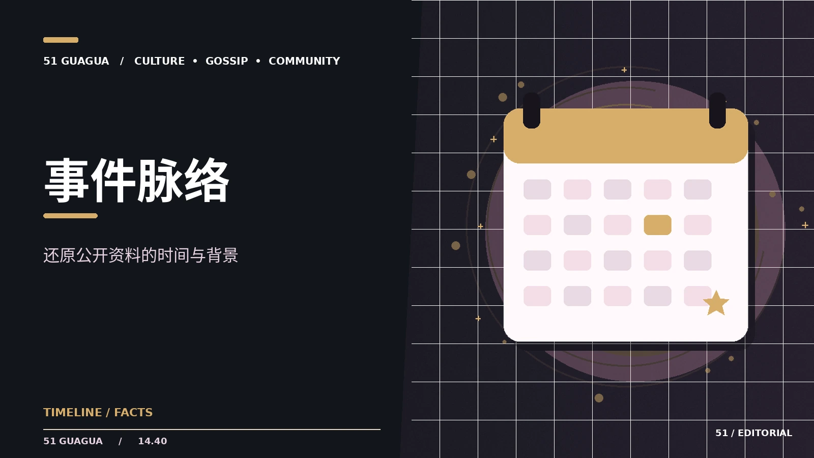 番剧年表